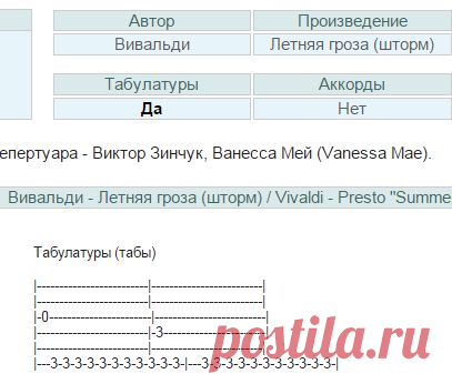 Архив нот, аккордов и табулатур для гитары. Архив. В. Вивальди. Летняя гроза (шторм).