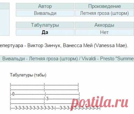 Архив нот, аккордов и табулатур для гитары. Архив. В. Вивальди. Летняя гроза (шторм).