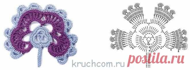 Ирландские кружева - схемы вязания крючком бесплатно, описания для начинающих : Kruchcom.ru