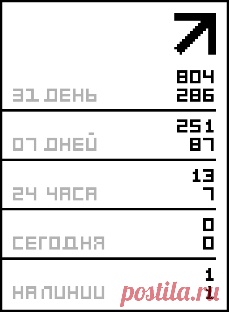 Уроки рукоделия: Игрушки из макарон 2013.