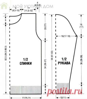 KNITTING WOMENS SWEATER