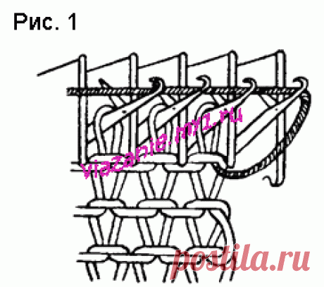 Прибавление и убавление петель