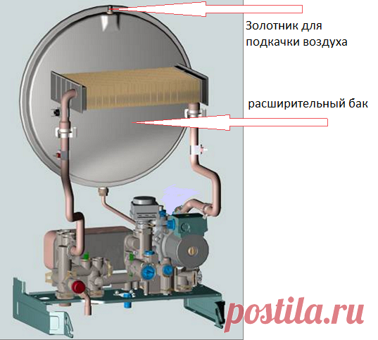 Ремонт двухконтурного газового котла. Падает давление в котле