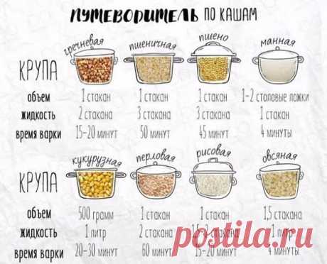 Комментарии к теме