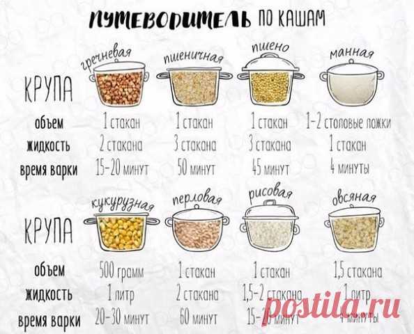 Комментарии к теме
