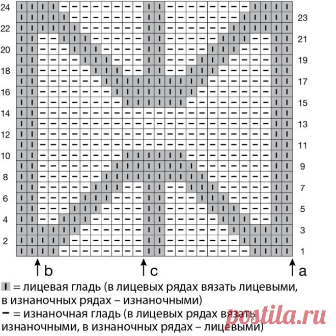 Sweater with rounded slits