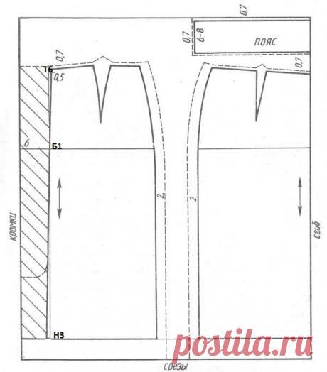 Юбка со шлицей. Построение выкройки | Портной