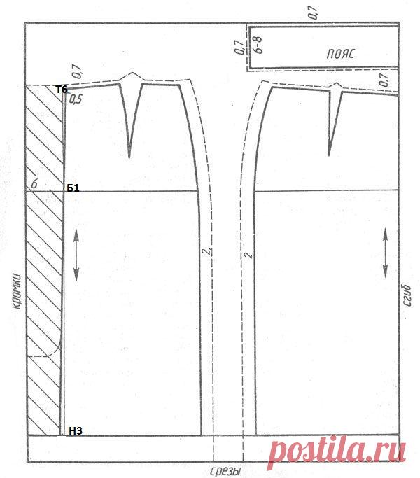 Юбка со шлицей. Построение выкройки | Портной
