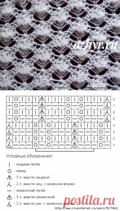 Мелкий ажур спицами