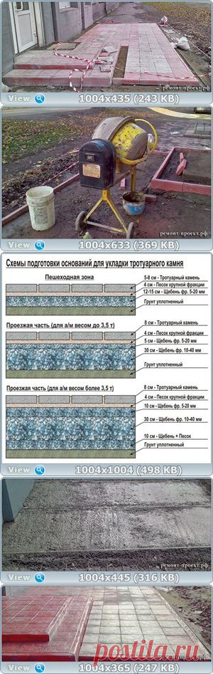 Укладка тротуарной плитки своими рукам