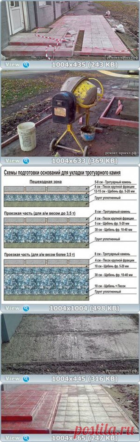Укладка тротуарной плитки своими рукам