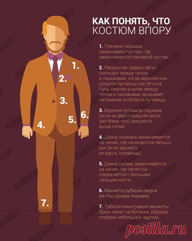 Как понять, что костюм впору - Лайфхакер