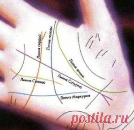 Редкие линии и знаки на руке в хиромантии