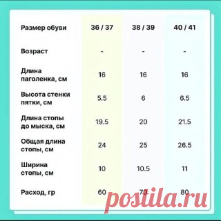 Ручки вяжут и шьют | Вязание и рукоделие