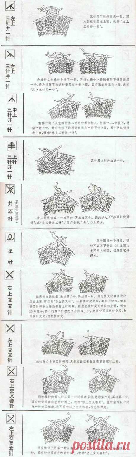 Условные обозначения в китайских и японских схемах (спицы).
