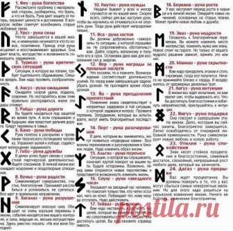 ● КАКАЯ РУНА ВАМ ПОКРОВИТЕЛЬСТВУЕТ? ● 

23 марта - 5 апреля. Руна 