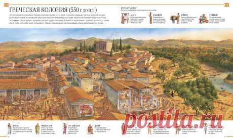 Новинка для любопытных детей, которым интересна история! 
Книга «Город сквозь время. От древних поселений до современного мегаполиса».