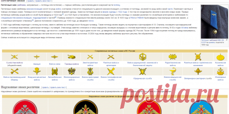 Знаки различия в ВС РФ — Википедия

NB: MODERN SHOULDER TAB INSIGNIA (CVS EMBLEMS) 20151221