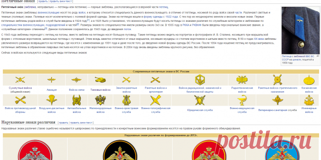 Знаки различия в ВС РФ — Википедия

NB: MODERN SHOULDER TAB INSIGNIA (CVS EMBLEMS) 20151221