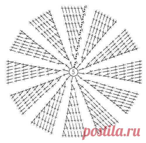 Оригинальные коврики крючком.