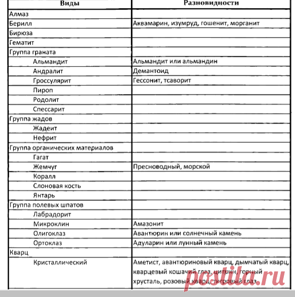 spravochnik_uvelira.pdf