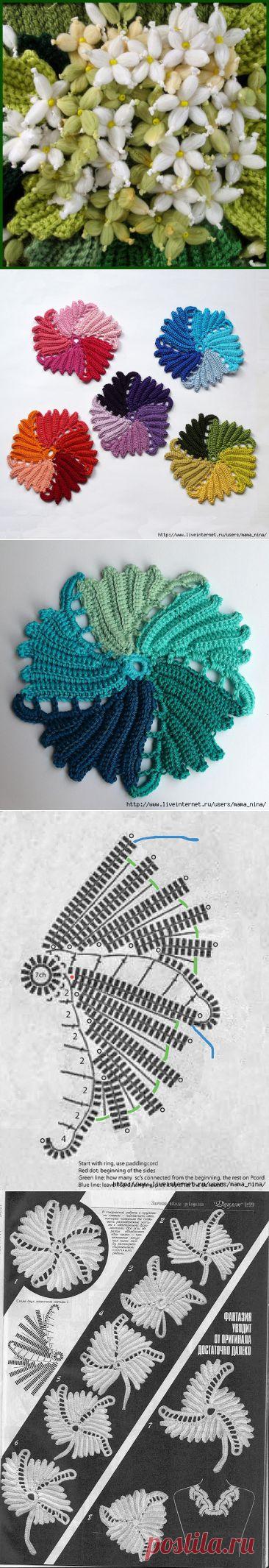 Ирландское кружево.  | Записи в рубрике Ирландское кружево. Цветы | Дневник nadinrom