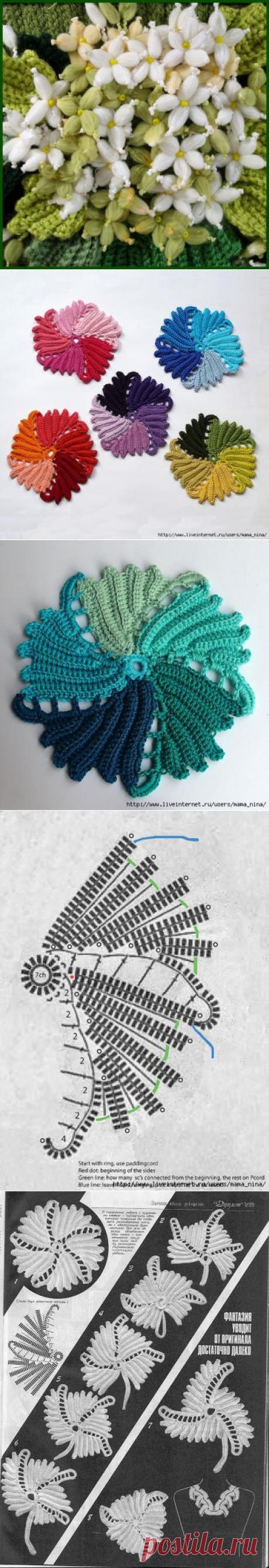 Ирландское кружево.  | Записи в рубрике Ирландское кружево. Цветы | Дневник nadinrom