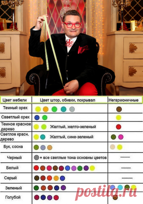 (56) Одноклассники