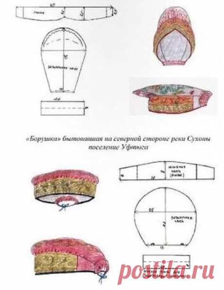 Борушка - это один из типов повойника. Представляет собой закрытый женский праздничный головной убор, состоящий из очелья на твердой основе и донца. Донце собрано в сборки и пришито к очелью, слегка выступая над его передней частью.

Этот вид головного убора замужней женщины близок распространённым на Руси сборнику и повойнику – по сути, это разные названия одного и того же типа шапочки, под которую убирались женские волосы.

Характерной особенностью борушки было широкое о...