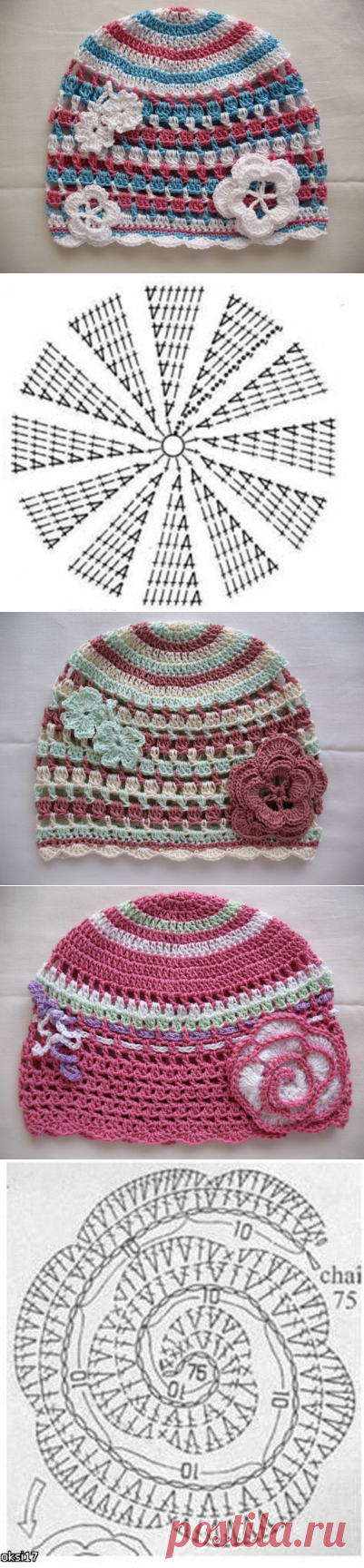 Еще летние детские шапочки / KNITLY.com - блог о рукоделии, мастерклассы