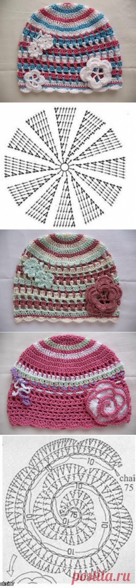 Еще летние детские шапочки / KNITLY.com - блог о рукоделии, мастерклассы