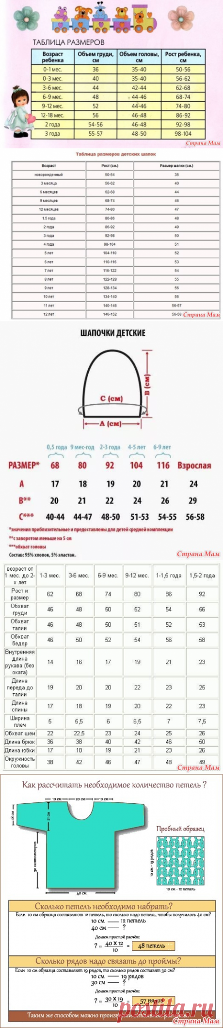 Табличек МНОГО не бывает --- размеры для вязания - **Вязание это мое Хобби** - Страна Мам