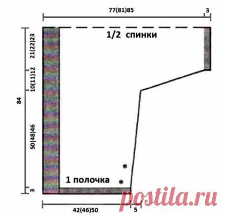 Стильный жилет-пончо. Описание | Вязание для женщин спицами. Схемы вязания спицами