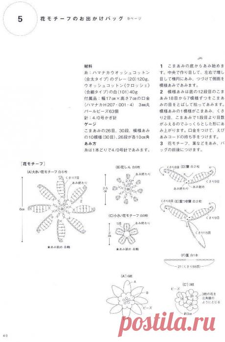 Hand-knitted cute bag - pouch 2015 | стр.40