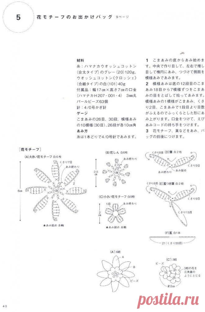 Hand-knitted cute bag - pouch 2015 | стр.40