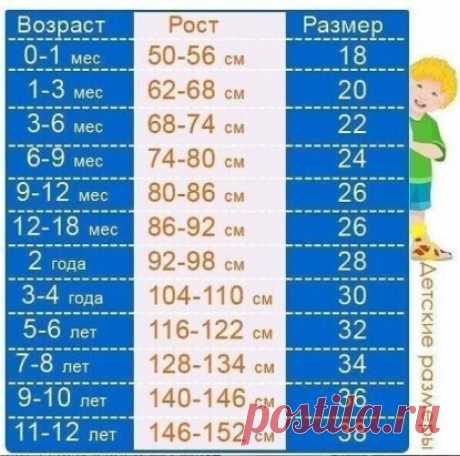 Отличная шпаргалка для взрослых.