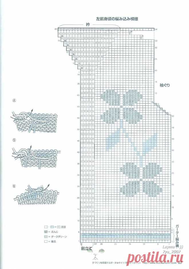 Карманы на вязаном изделии. Вязание спицами. Идеи и схемы. | Марусино рукоделие | Яндекс Дзен