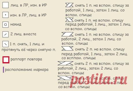 Треугольная шаль спицами | ДОМОСЕДКА