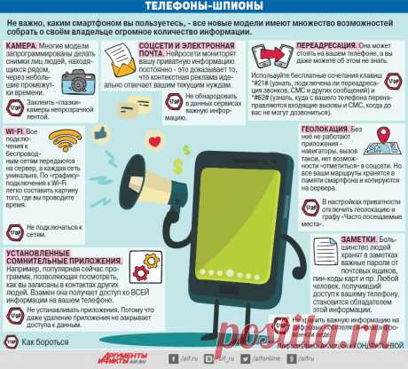 Заклейте камеру телефона! : IT-защита : Компьютеры : Subscribe.Ru