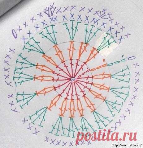 Сумочка - авоська с совушками крючком