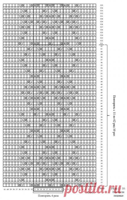 Ажурный шарф - палантин с геометрическим рисунком на платочной вязке