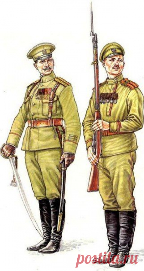 Капитан и младший унтер-офицер Георгиевского батальона охраны Ставки. / Историческая справка