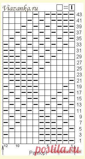 Красивый и интересный узор спицами