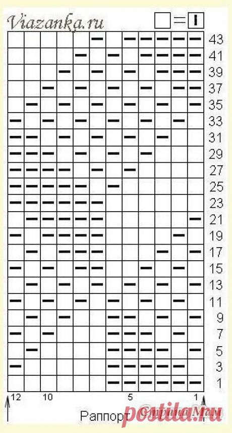 Красивый и интересный узор спицами