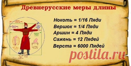 Между старинными мерами длины найдена математическая зависимость (верста, пядь, сажень, аршин и т.д.) | Строю для себя | Яндекс Дзен