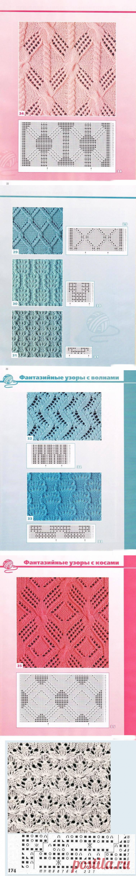 Фантазийные узоры спицами. Узоры с косами вязаные спицами |