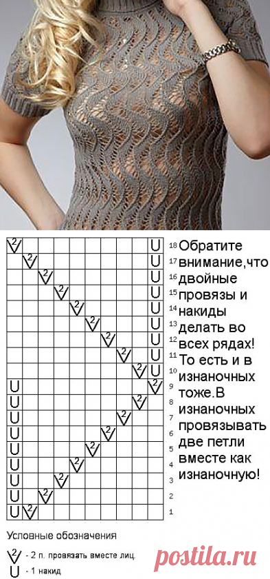 Схема прекрасного узора спицами для кофточки | Елена Вязалочка - Лучшие Схемы и Модели 2017-2018 - Вязание Спицами и Крючком