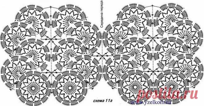 Своё вязание. Схемы(интернет)