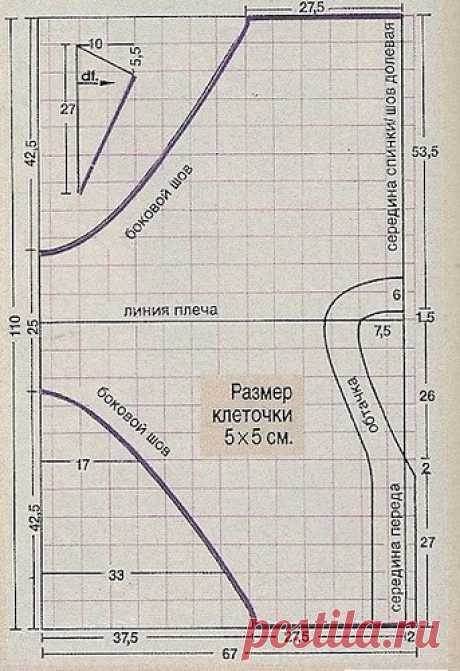 Выкройки - от простого к сложному