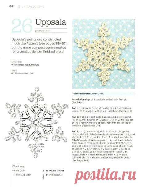 Crochet snowflakes step by step.